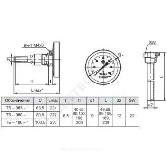 Термометр биметаллический осевой Дк63 L=40мм G1/2" 160С ТБ63 Метер